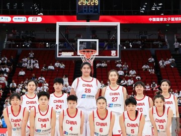 足球-盘点中国女篮世界杯资格赛小组形势